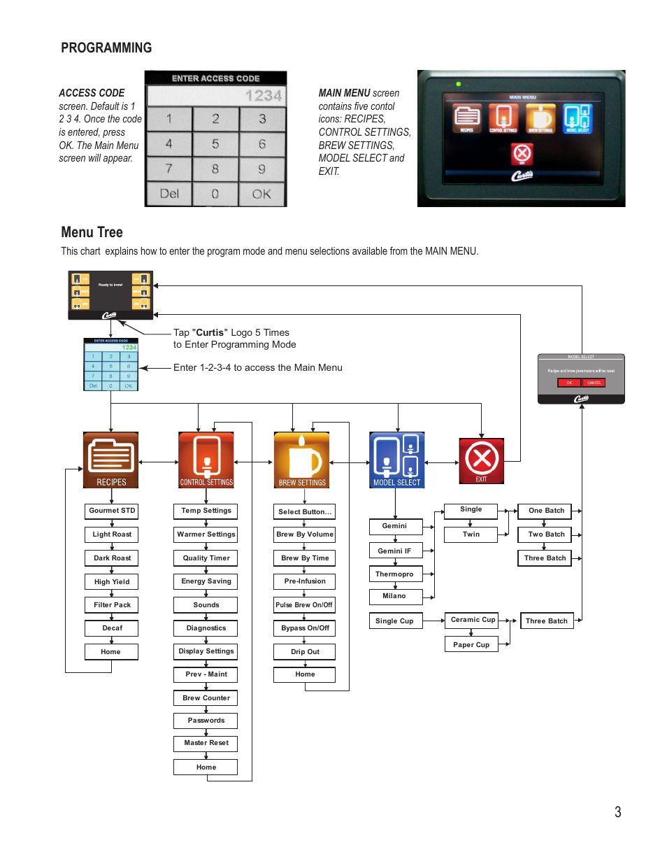 Menu tree, Programming | Wilbur Curtis G4GEMTIF User Manual | Page 3 / 12