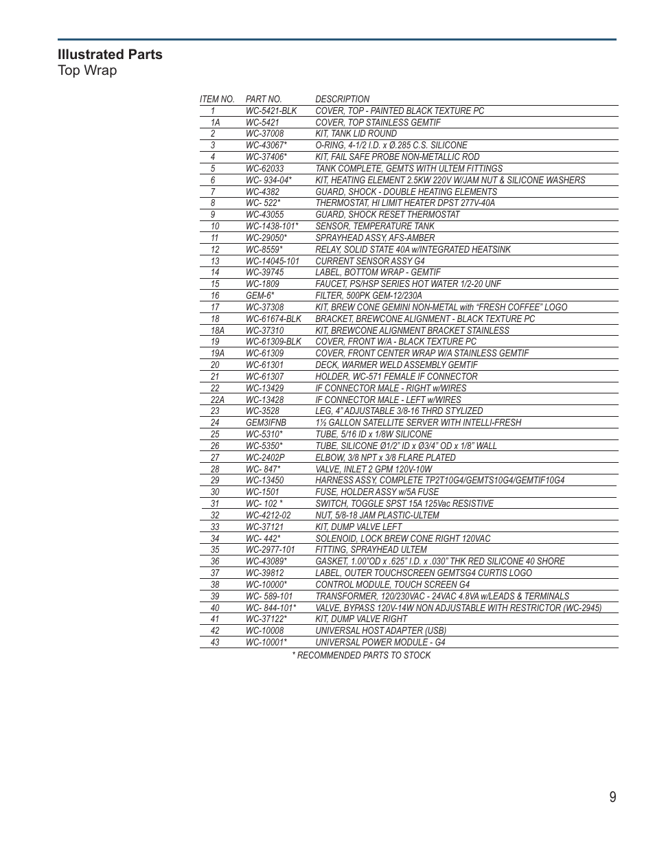 Illustrated parts top wrap | Wilbur Curtis G4GEMTIF User Manual | Page 9 / 12