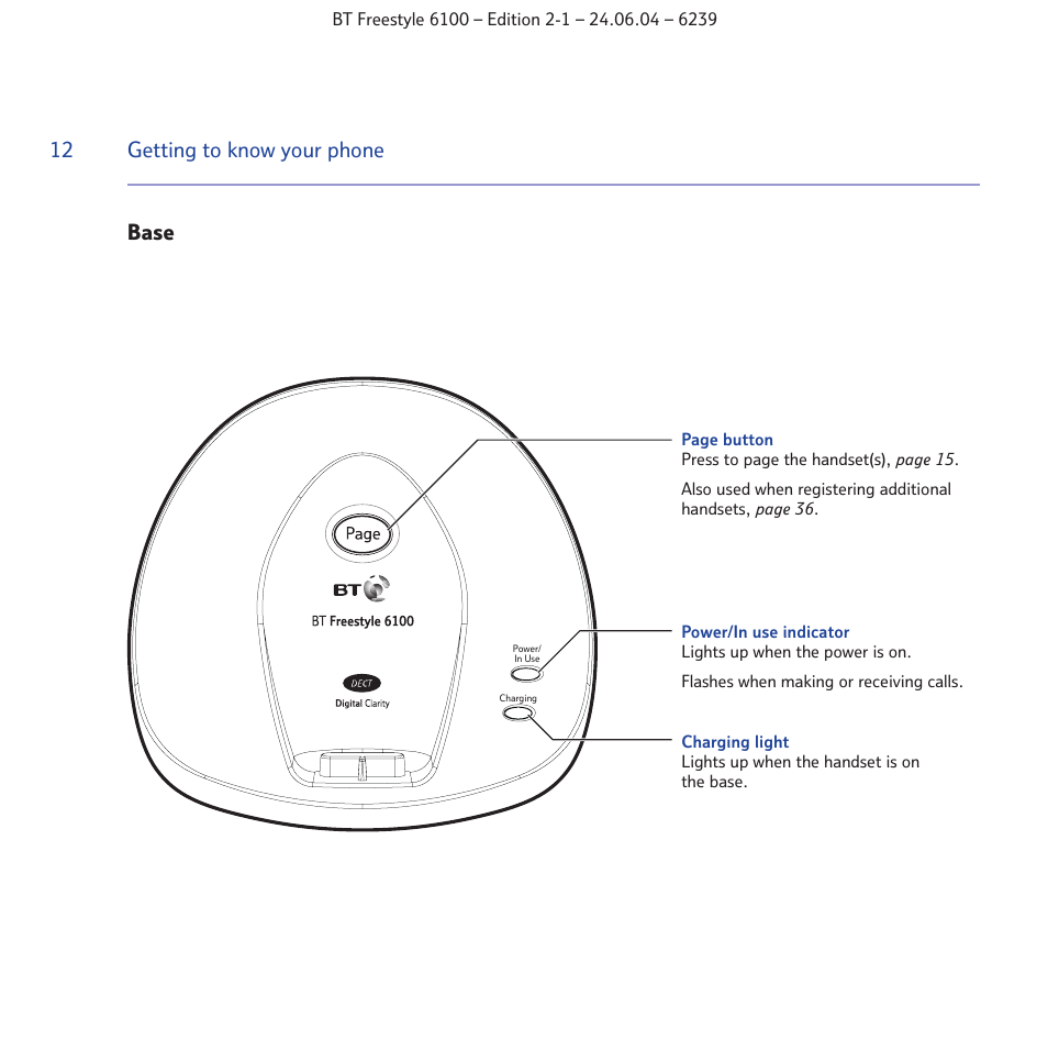 Getting to know your phone base | BT Freestyle 6100 User Manual | Page 12 / 52