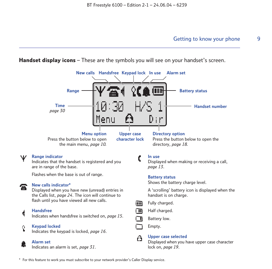 Getting to know your phone | BT Freestyle 6100 User Manual | Page 9 / 52
