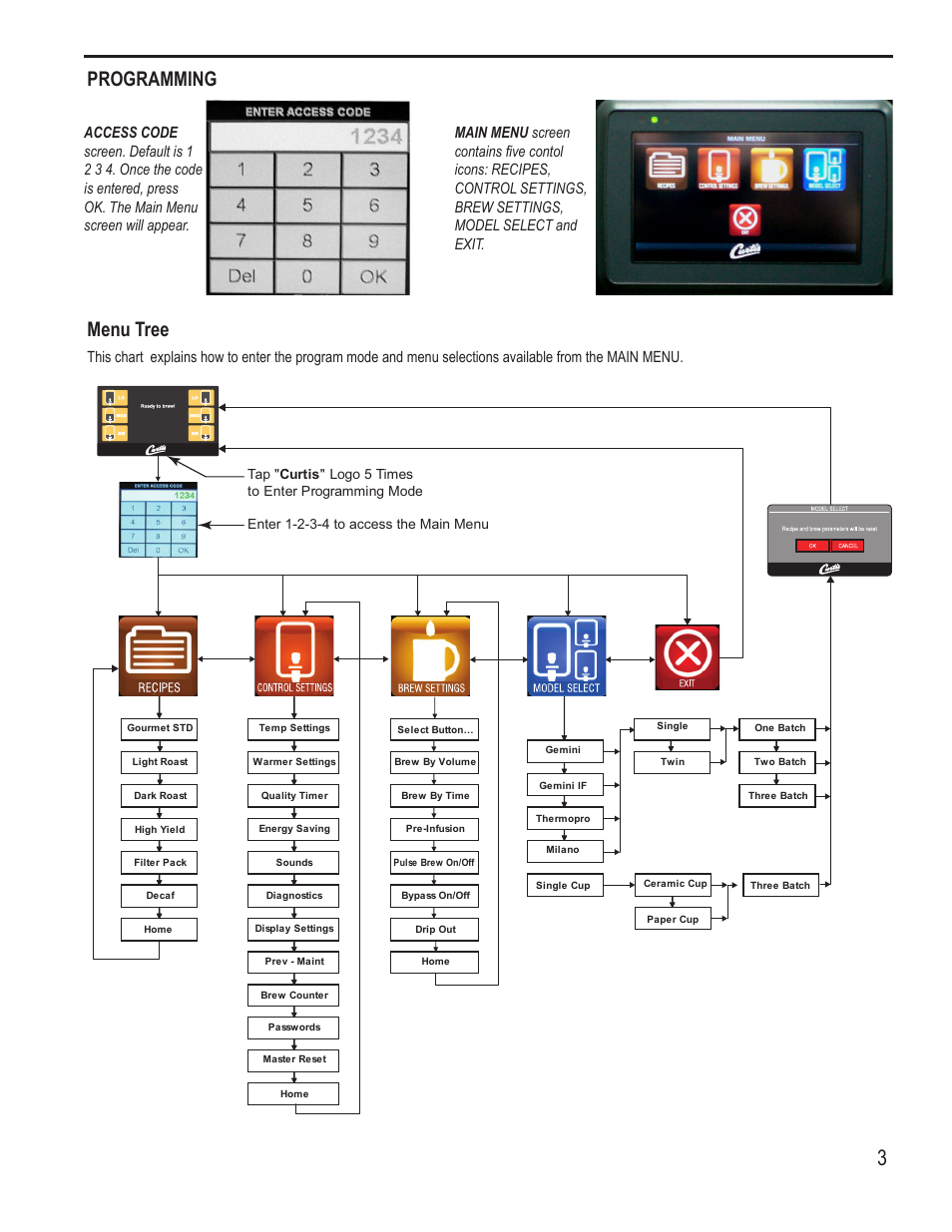 Menu tree, Programming | Wilbur Curtis G4GEMT User Manual | Page 3 / 12