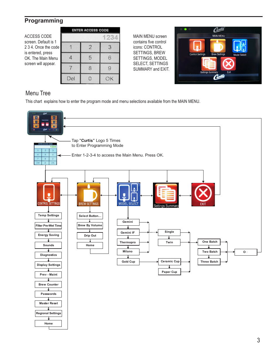 Menu tree, Programming | Wilbur Curtis CGC User Manual | Page 3 / 12