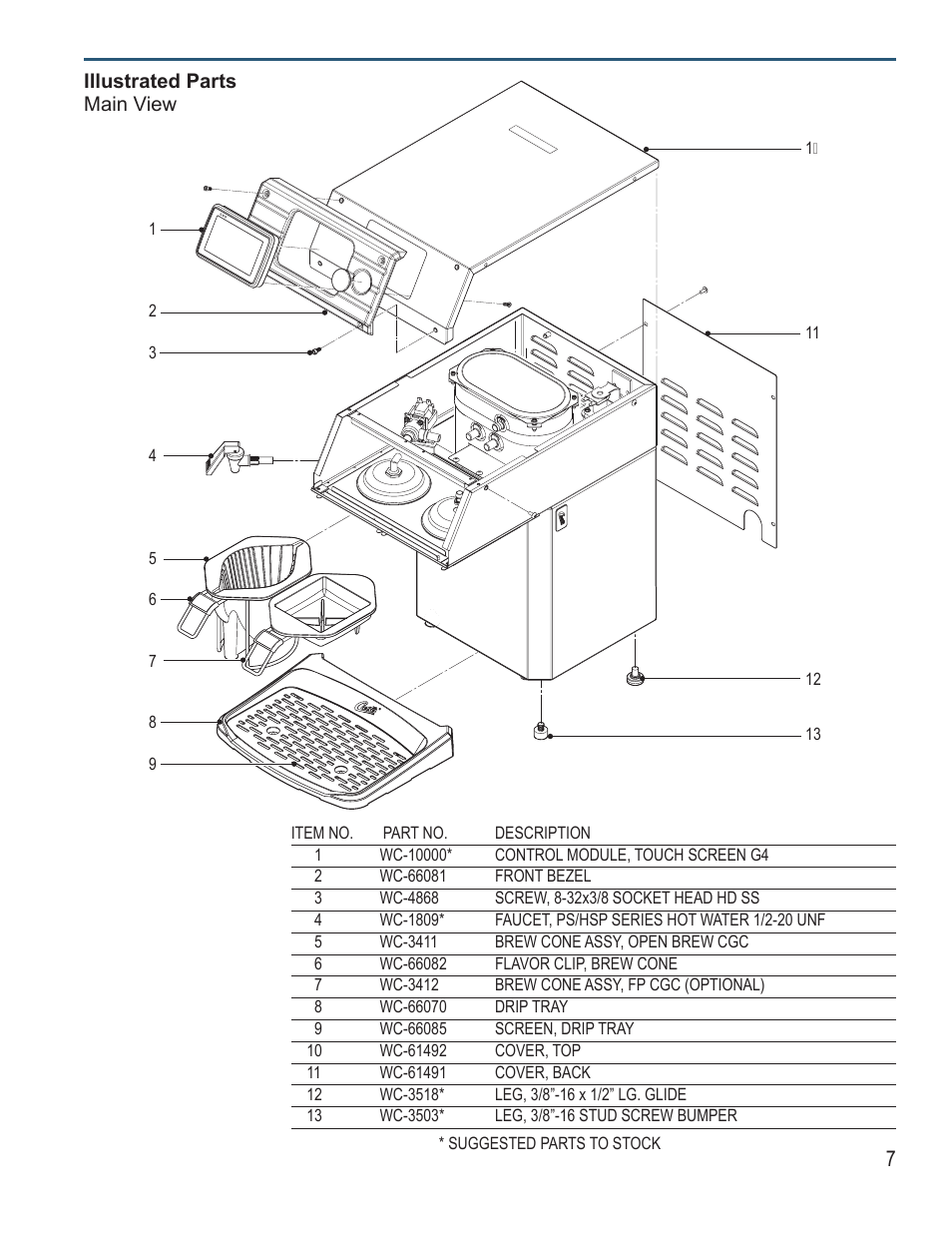 Wilbur Curtis CGC User Manual | Page 7 / 12