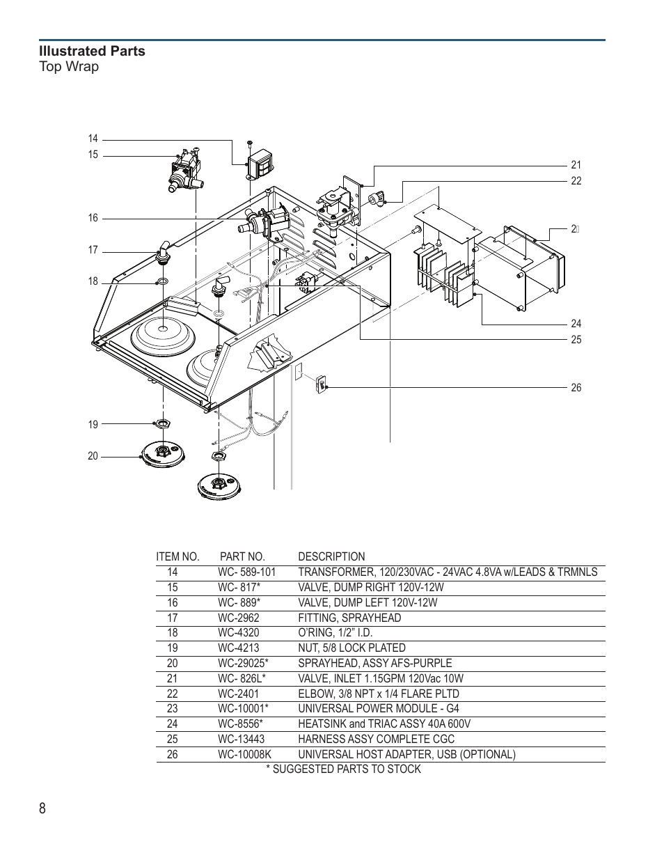 Wilbur Curtis CGC User Manual | Page 8 / 12