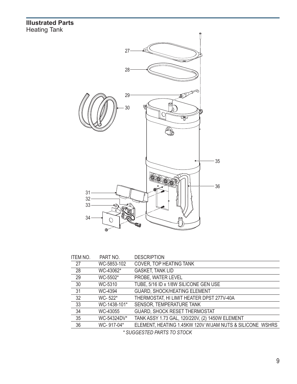 Wilbur Curtis CGC User Manual | Page 9 / 12