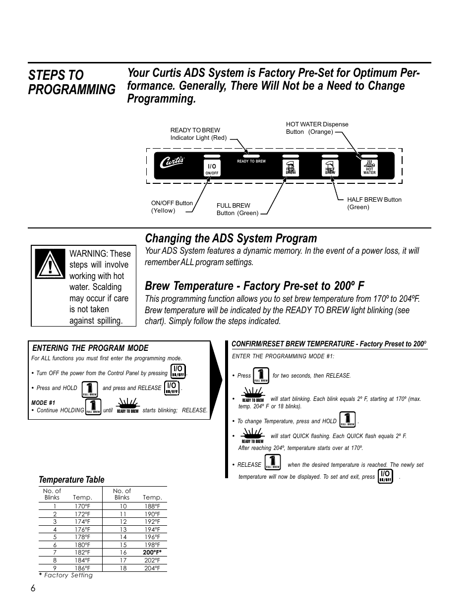 Steps to programming, Changing the ads system program, Brew temperature - factory pre-set to 200º f | Temperature table, Entering the program mode | Wilbur Curtis TLP61 User Manual | Page 6 / 20