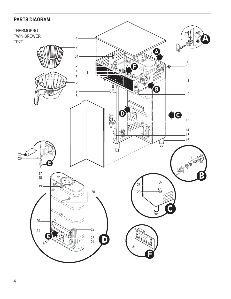 4parts diagram | Wilbur Curtis TP2S – ThermoPro Single User Manual | Page 4 / 12