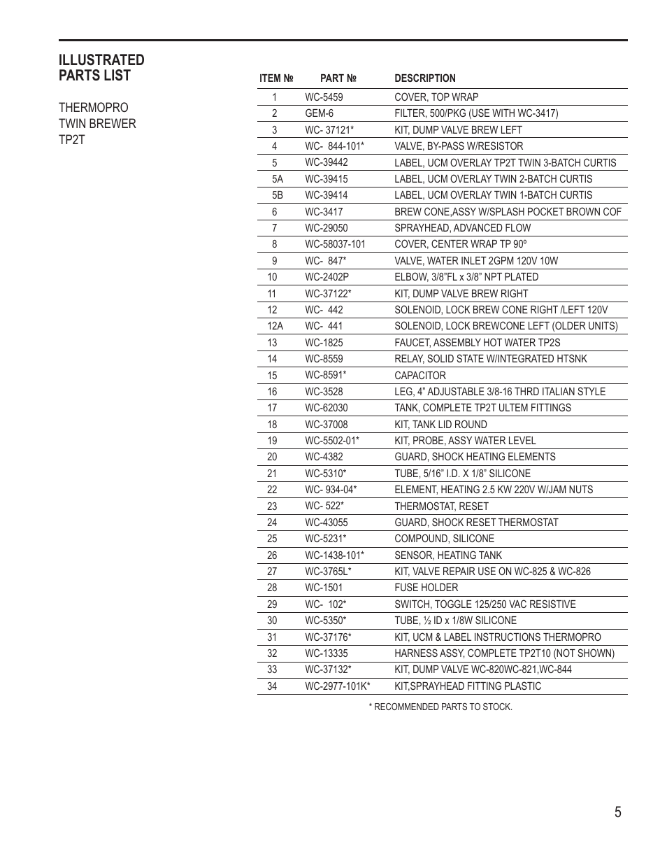 Illustrated parts list | Wilbur Curtis TP2S – ThermoPro Single User Manual | Page 5 / 12