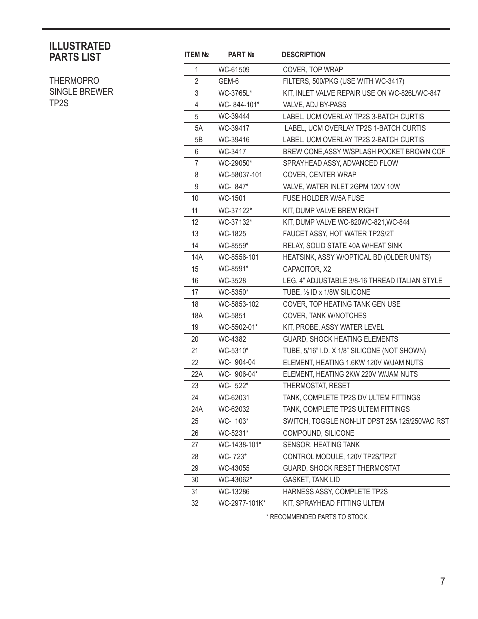 Illustrated parts list | Wilbur Curtis TP2S – ThermoPro Single User Manual | Page 7 / 12