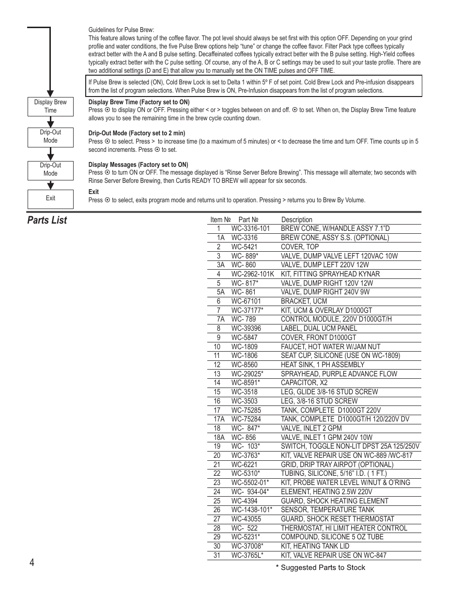 4parts list | Wilbur Curtis D1000GT User Manual | Page 4 / 8