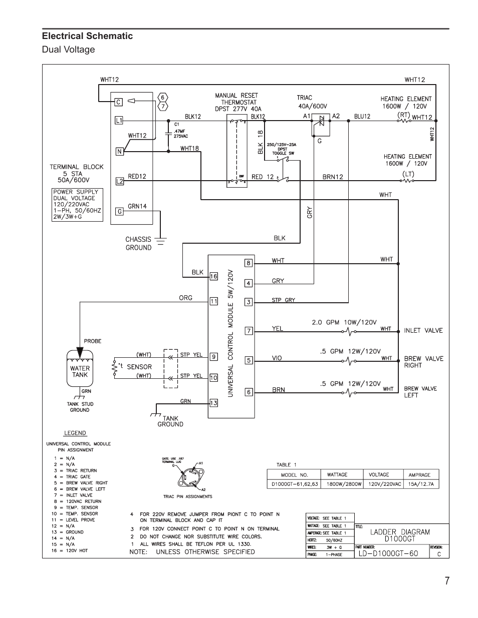 Wilbur Curtis D1000GT User Manual | Page 7 / 8
