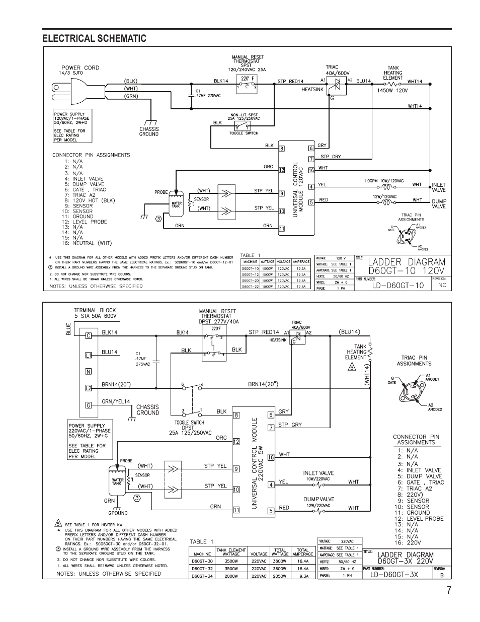 Wilbur Curtis D60GT30 User Manual | Page 7 / 10