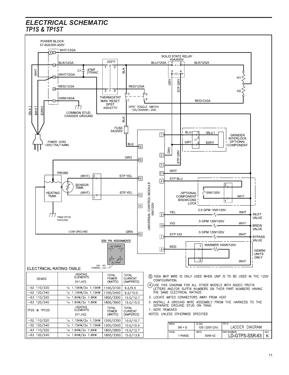 Wilbur Curtis TP1T User Manual | Page 11 / 12