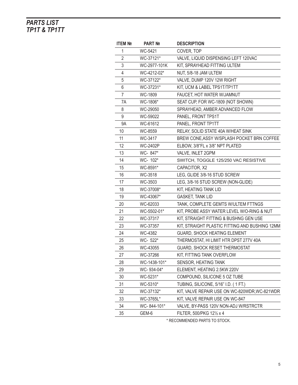 Parts list tp1t & tp1tt | Wilbur Curtis TP1T User Manual | Page 5 / 12