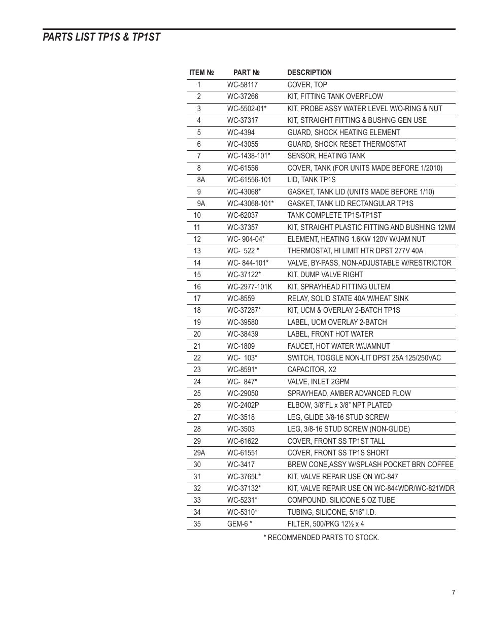 Parts list tp1s & tp1st | Wilbur Curtis TP1T User Manual | Page 7 / 12