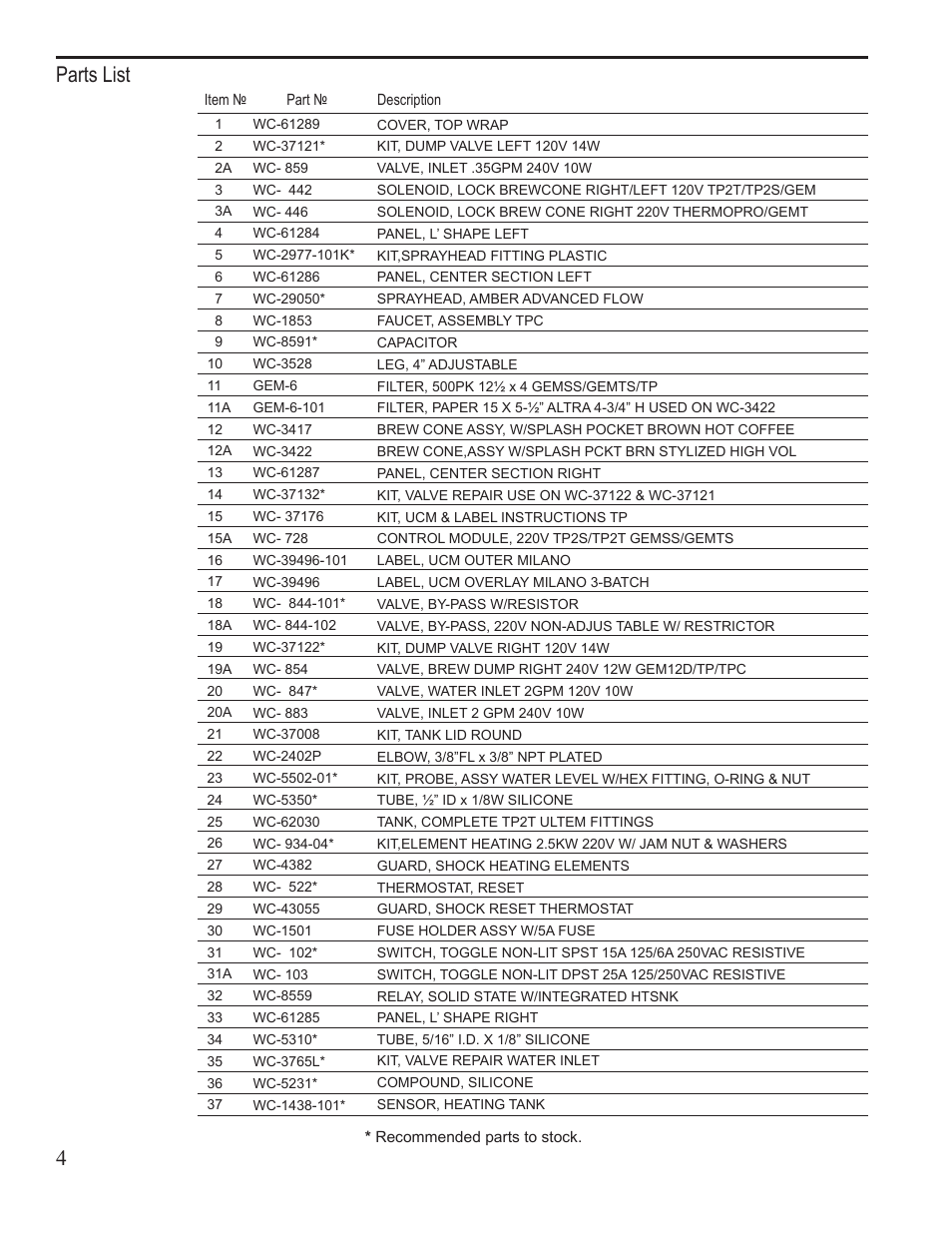 Parts list | Wilbur Curtis TPC2T User Manual | Page 4 / 8