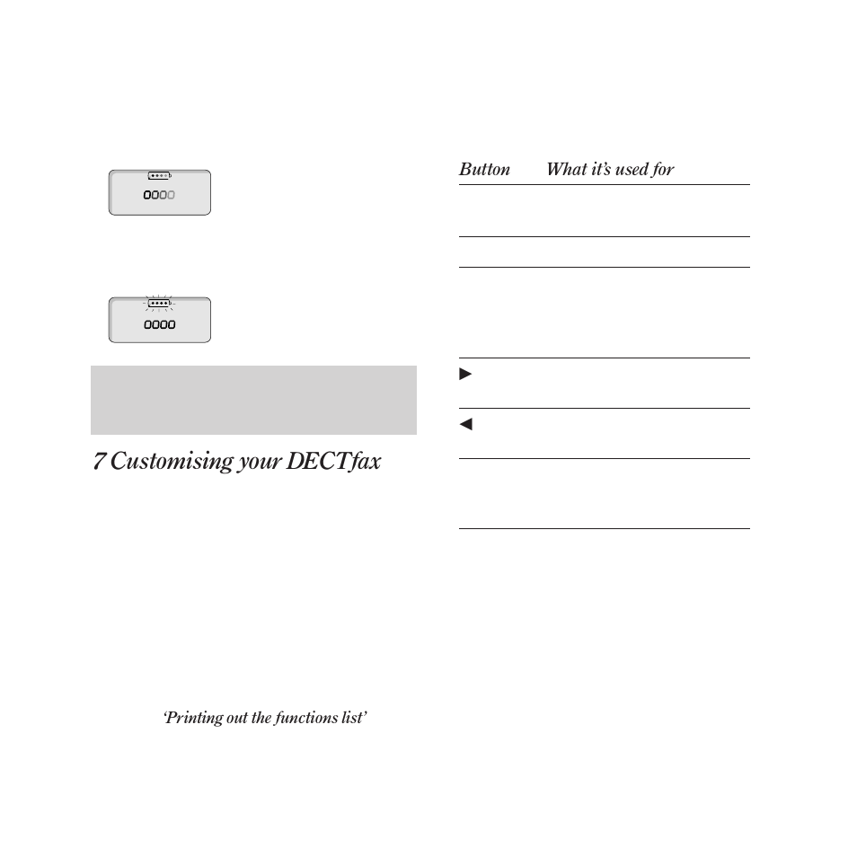 7 customising your dectfax | BT DECTfax Fax machine and digital telephone system User Manual | Page 14 / 48