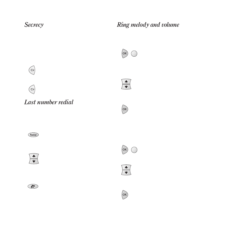 Secrecy, Last number redial, Ring melody and volume | BT DECTfax Fax machine and digital telephone system User Manual | Page 30 / 48