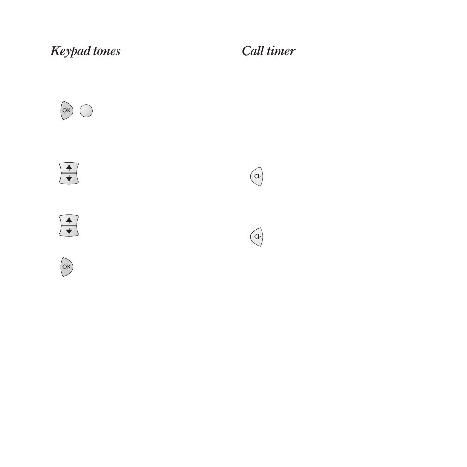 Keypad tones, Call timer | BT DECTfax Fax machine and digital telephone system User Manual | Page 33 / 48