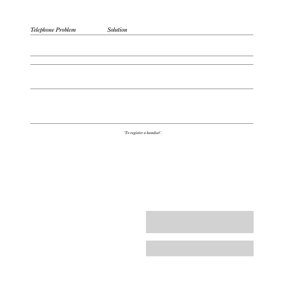 Telephone problem solution | BT DECTfax Fax machine and digital telephone system User Manual | Page 42 / 48
