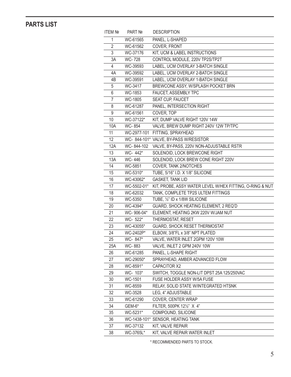 Parts list | Wilbur Curtis TPC2S User Manual | Page 5 / 10