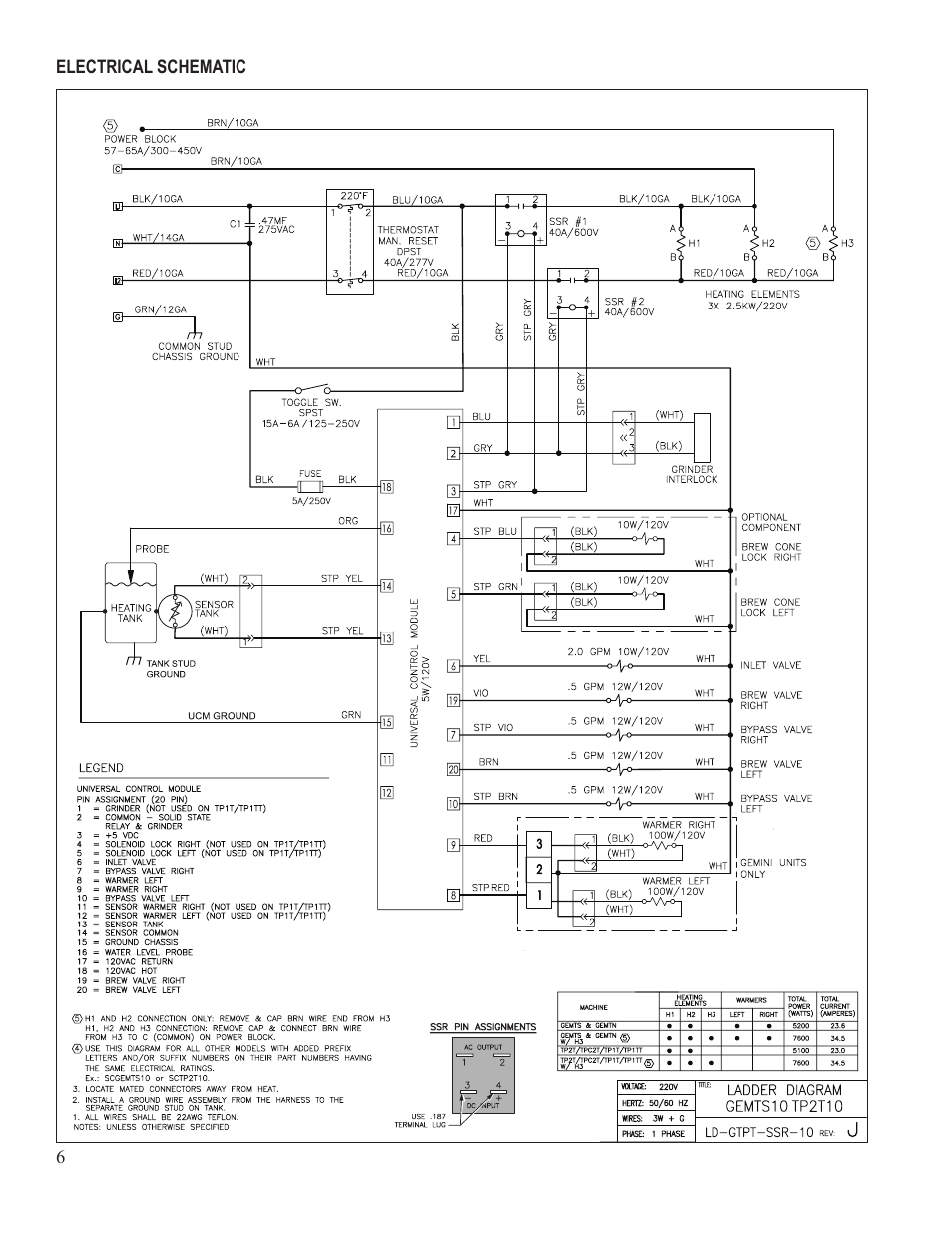 Wilbur Curtis TPC2S User Manual | Page 6 / 10