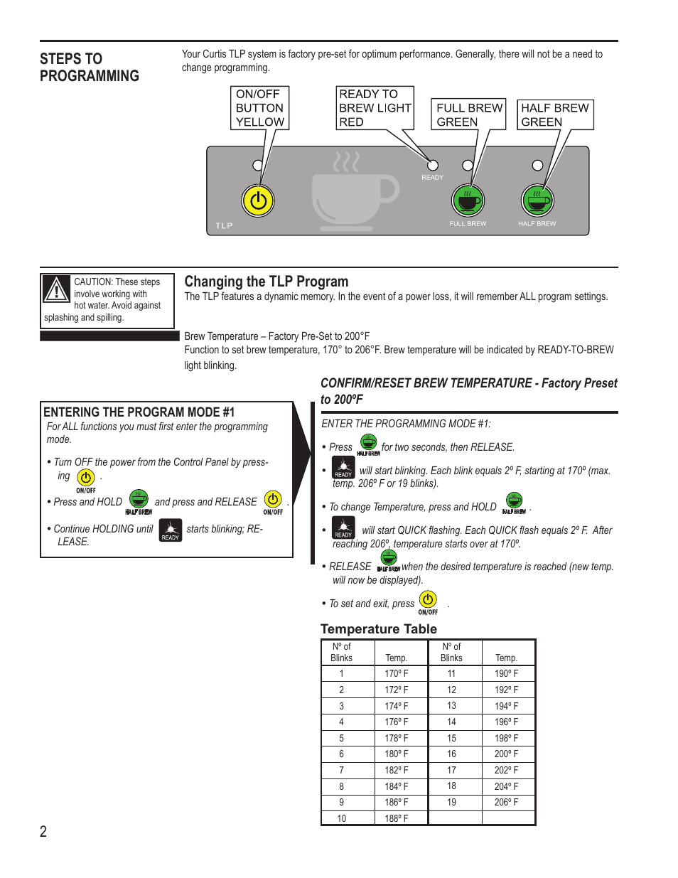 Steps to programming, Changing the tlp program | Wilbur Curtis TLP User Manual | Page 2 / 8
