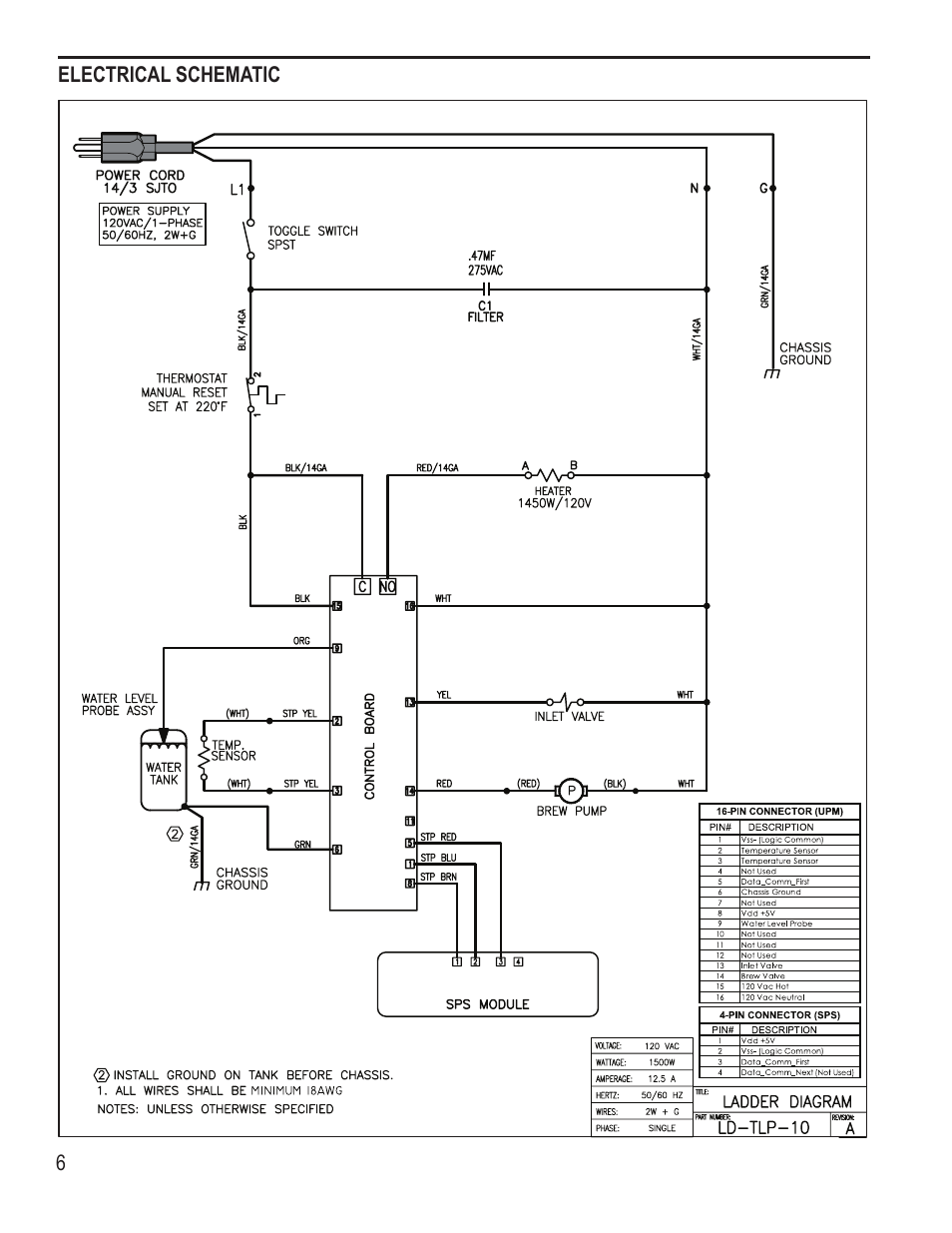Wilbur Curtis TLP User Manual | Page 6 / 8