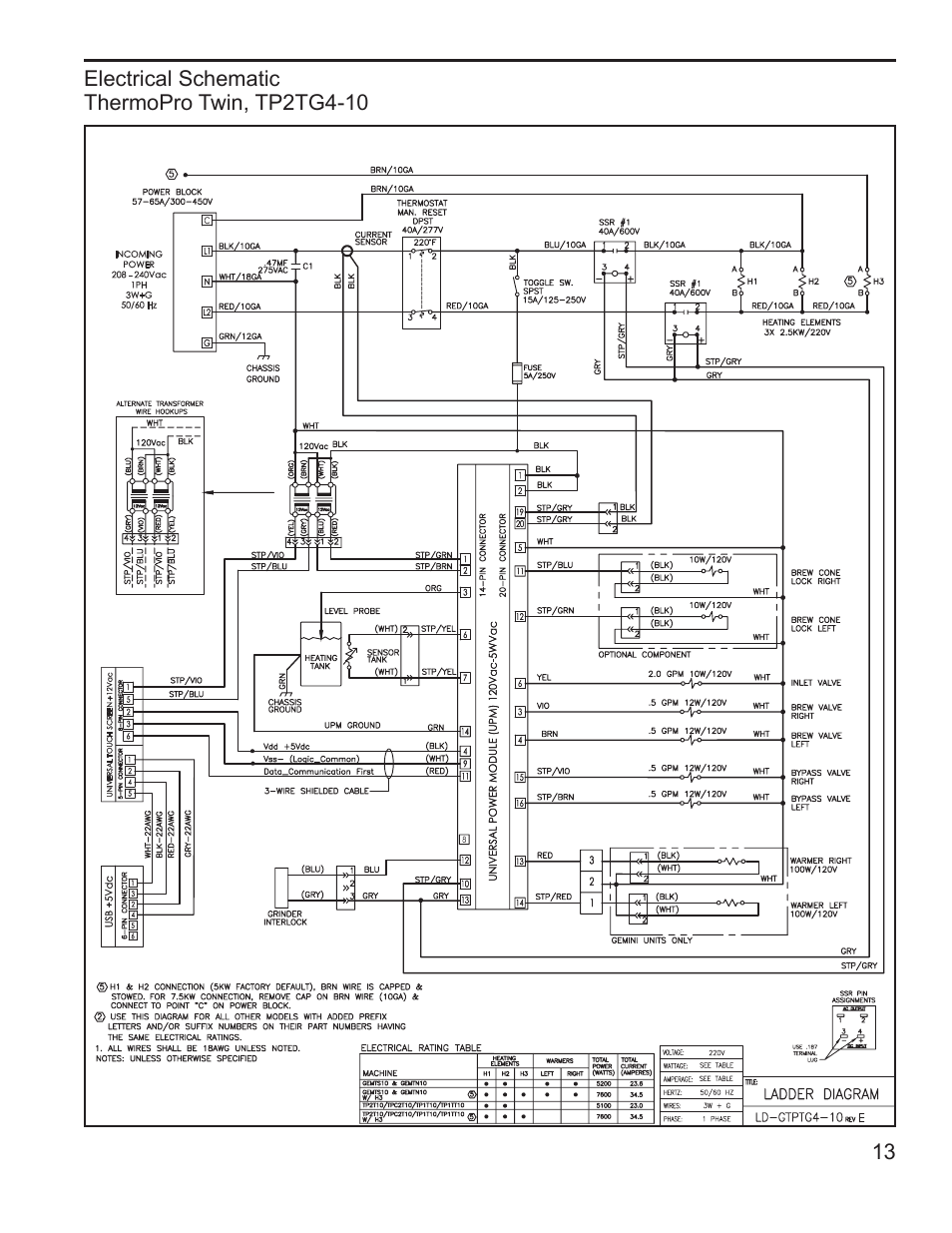 Wilbur Curtis G4TP2T User Manual | Page 13 / 16