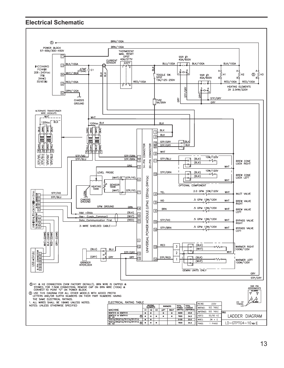 Wilbur Curtis G4GEMT User Manual | Page 13 / 16