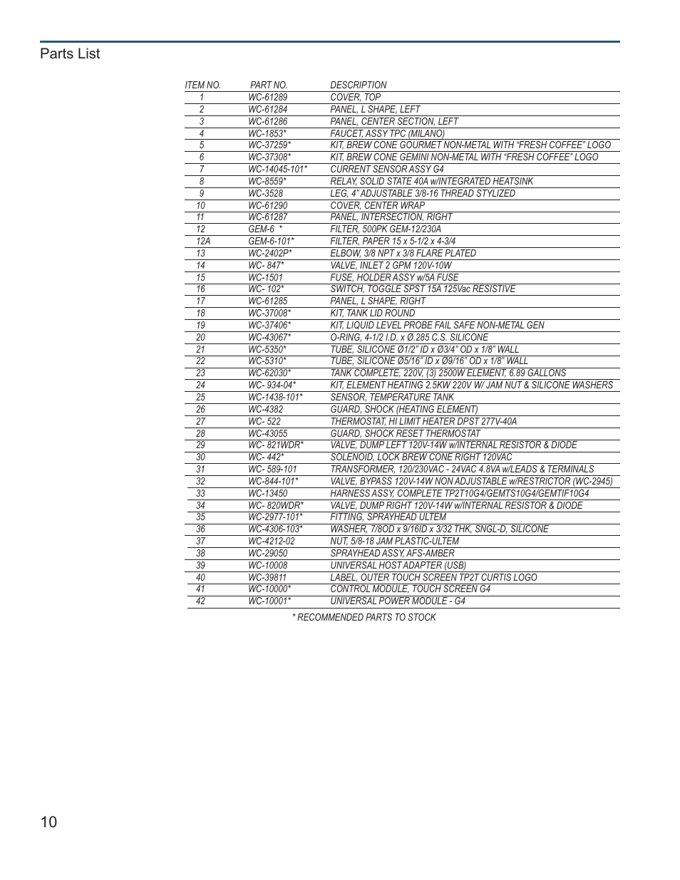 Parts list | Wilbur Curtis G4TPC2T User Manual | Page 10 / 14