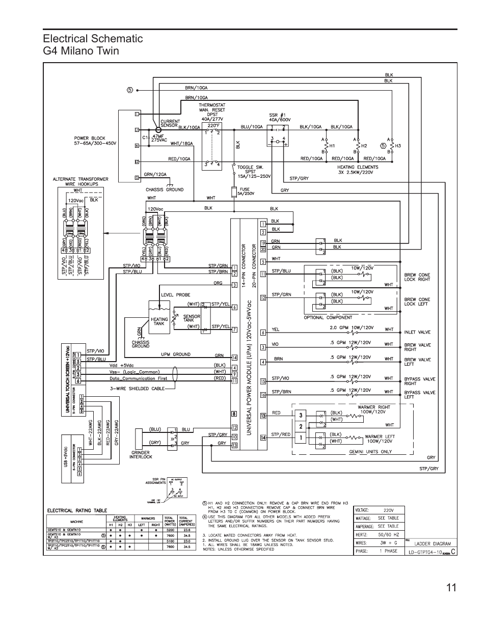 Wilbur Curtis G4TPC2T User Manual | Page 11 / 14