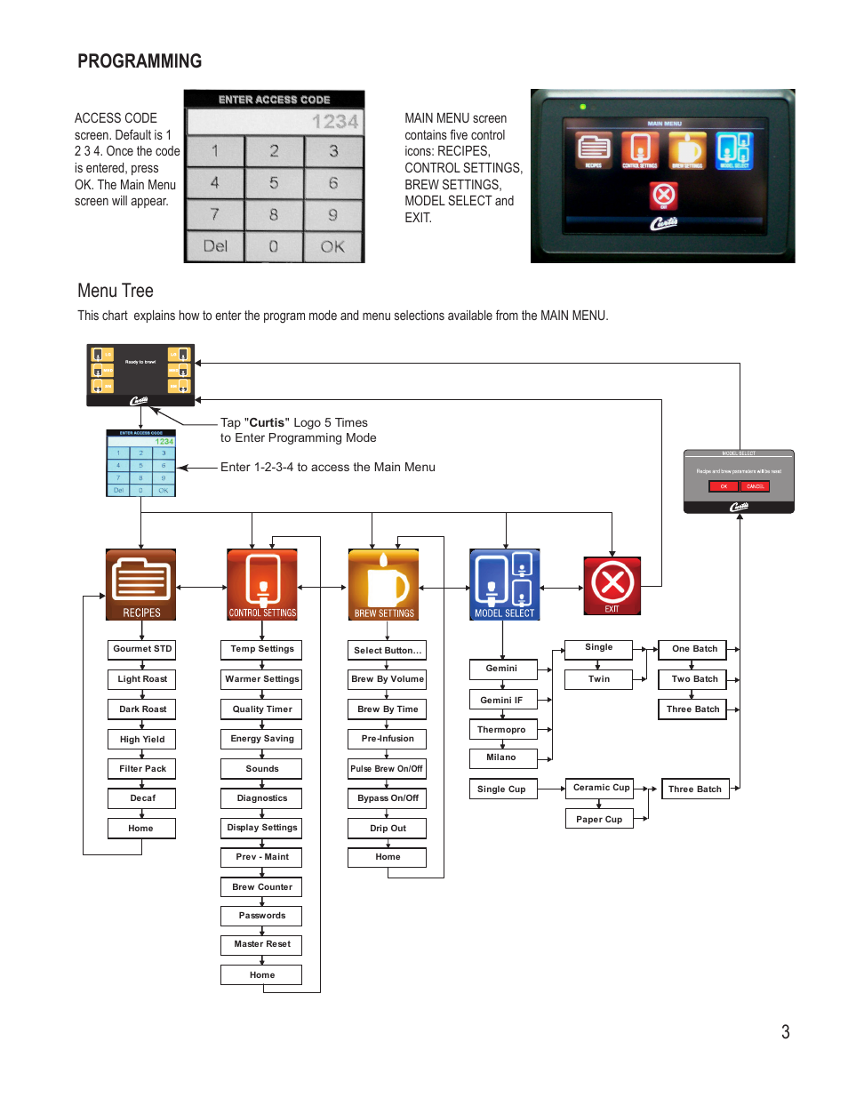 Menu tree, Programming | Wilbur Curtis G4TPC2T User Manual | Page 3 / 14