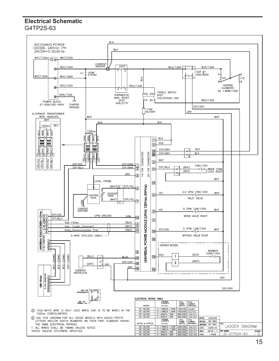 Wilbur Curtis G4TP2S User Manual | Page 15 / 16