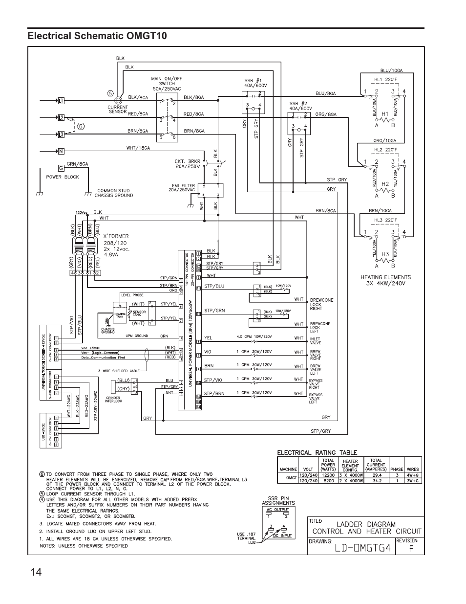 Wilbur Curtis OMGT16 User Manual | Page 14 / 18