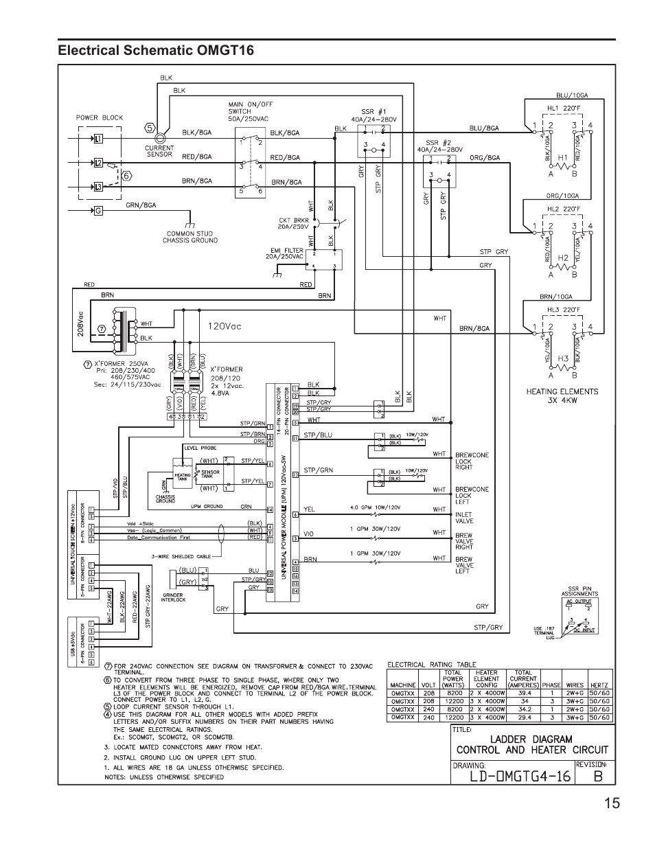 Wilbur Curtis OMGT16 User Manual | Page 15 / 18
