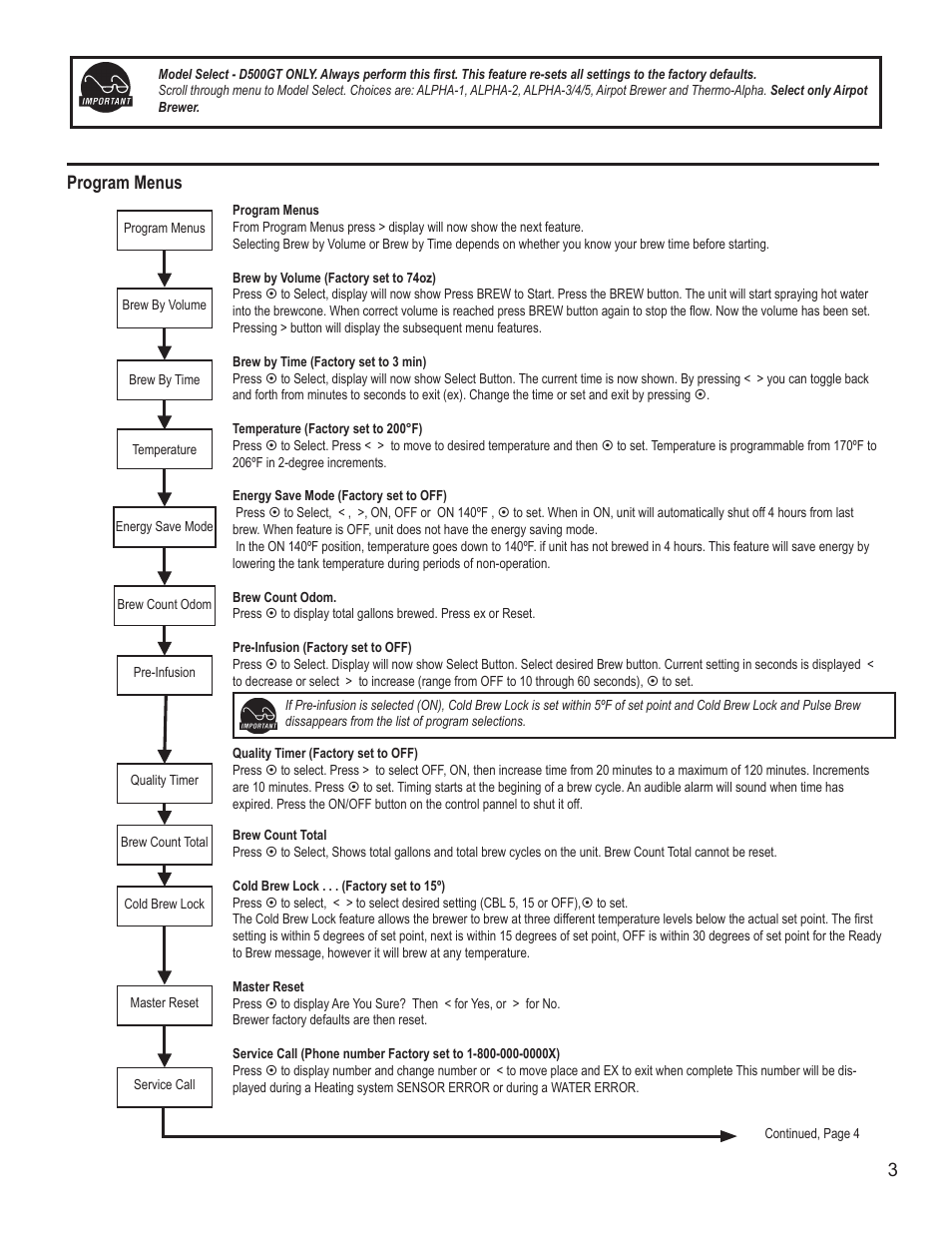 Program menus | Wilbur Curtis D500GT User Manual | Page 3 / 10