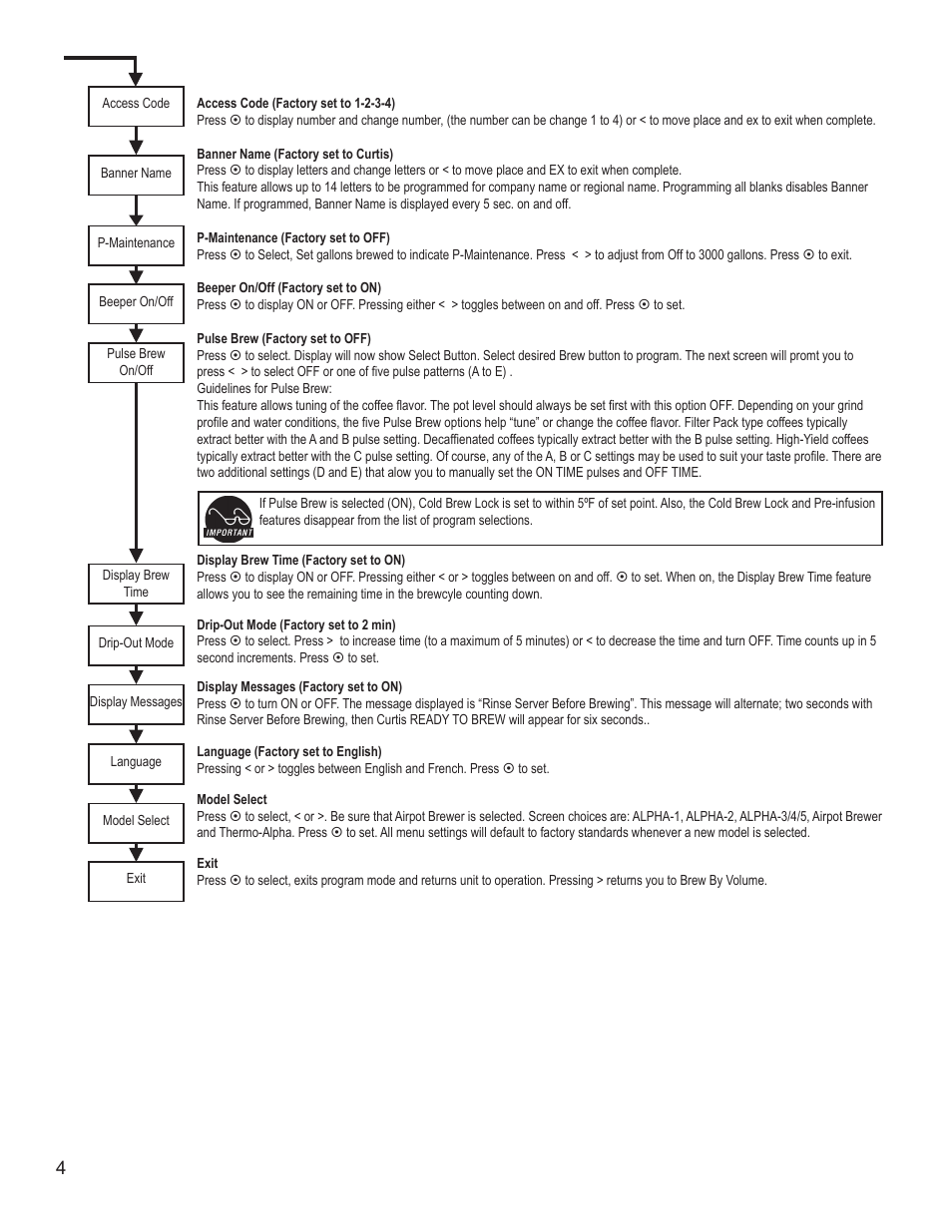 Wilbur Curtis D500GT User Manual | Page 4 / 10