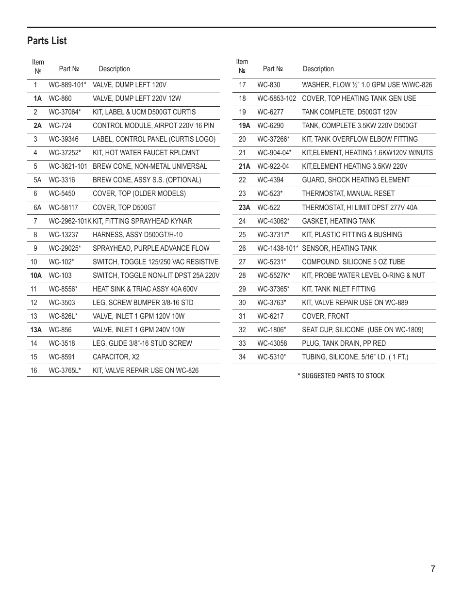Parts list | Wilbur Curtis D500GT User Manual | Page 7 / 10