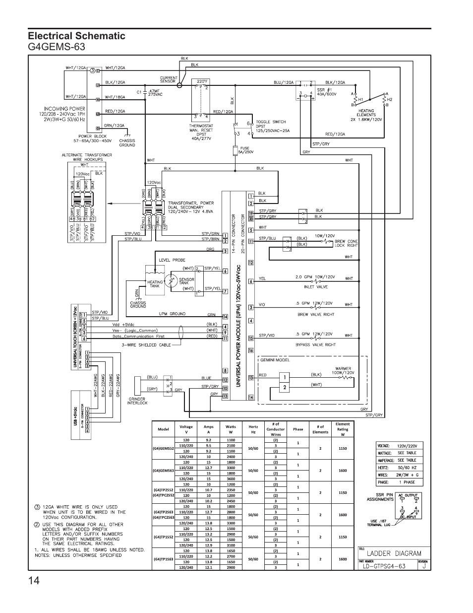 Wilbur Curtis G4GEMS User Manual | Page 14 / 18