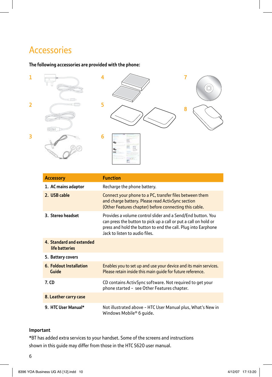 Accessories | BT HTC S620 User Manual | Page 10 / 44