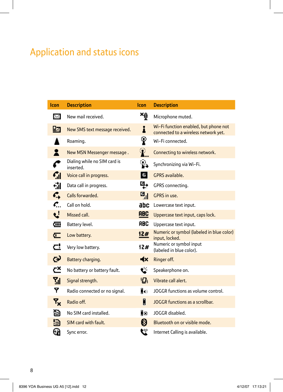 Application and status icons | BT HTC S620 User Manual | Page 12 / 44