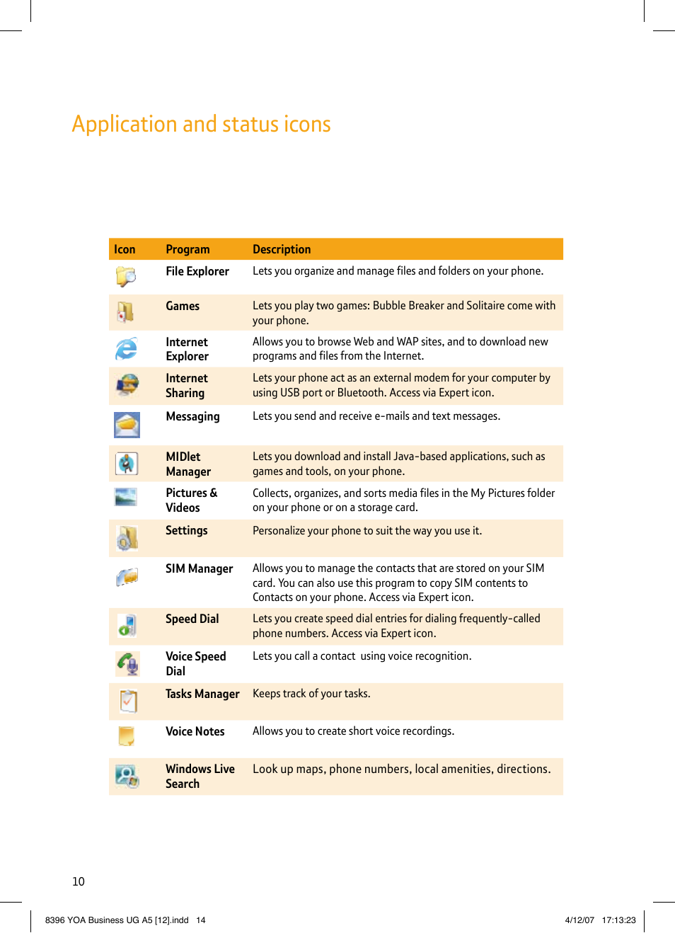 Application and status icons | BT HTC S620 User Manual | Page 14 / 44