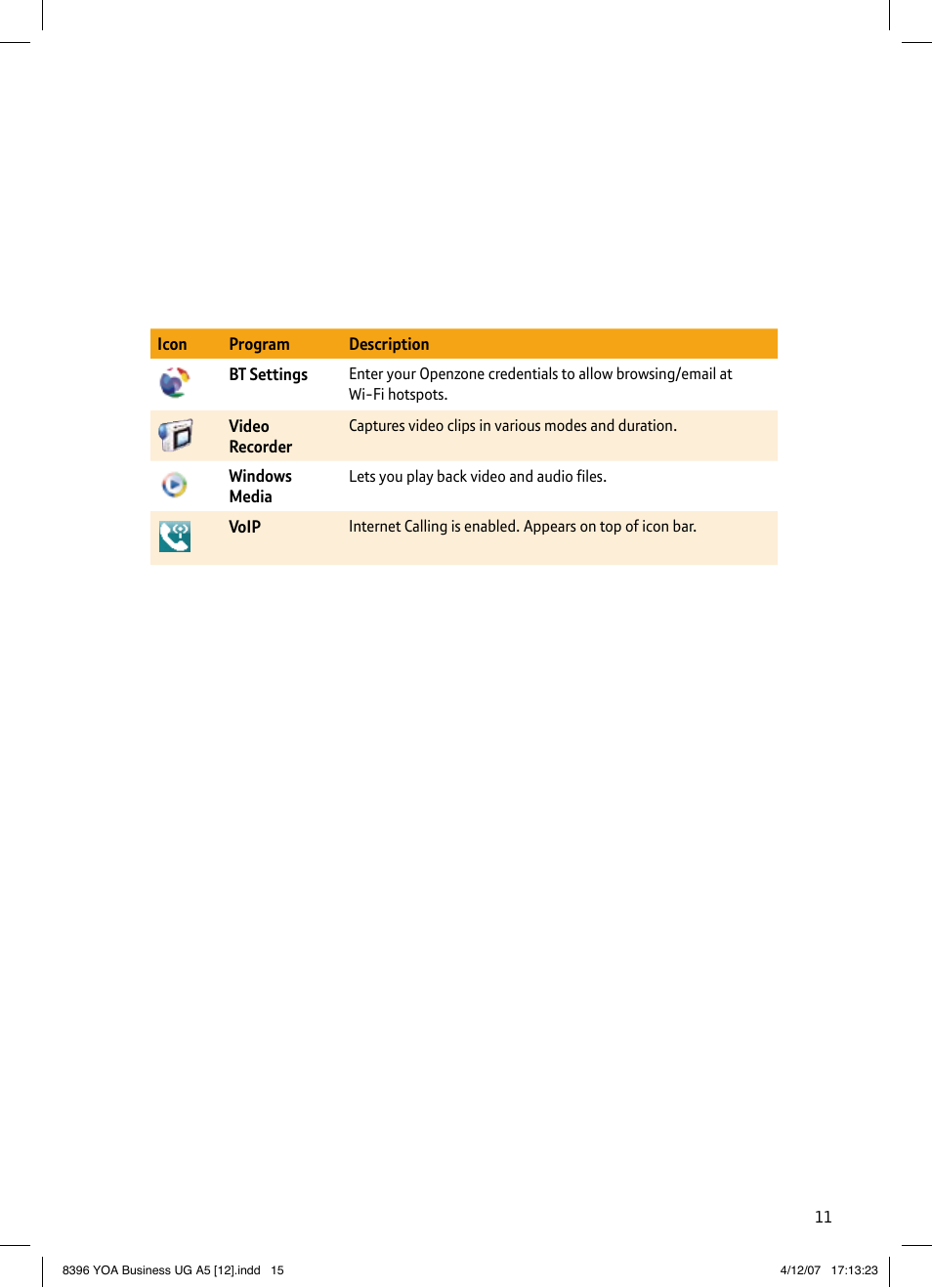 BT HTC S620 User Manual | Page 15 / 44