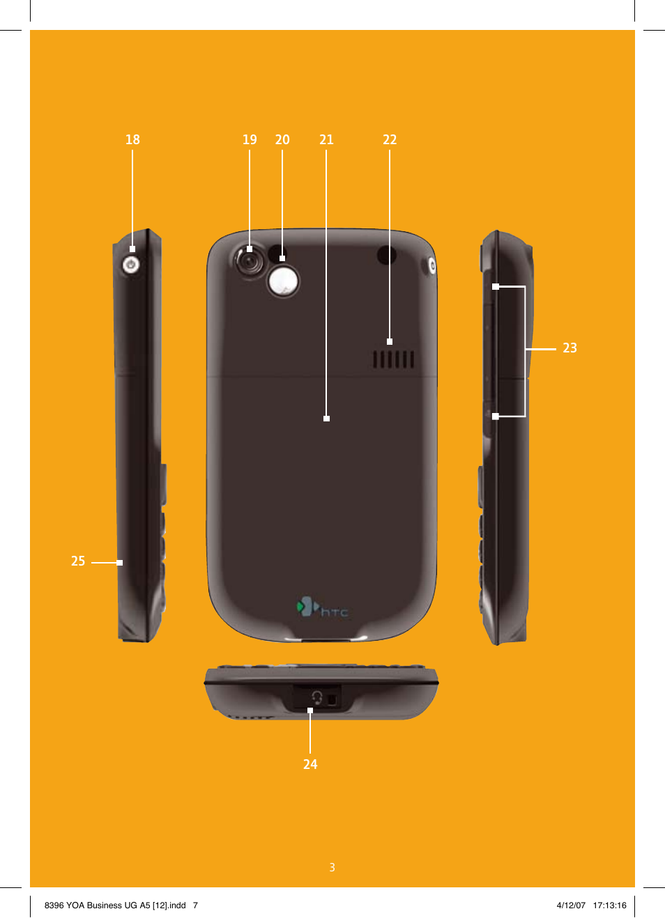 BT HTC S620 User Manual | Page 7 / 44