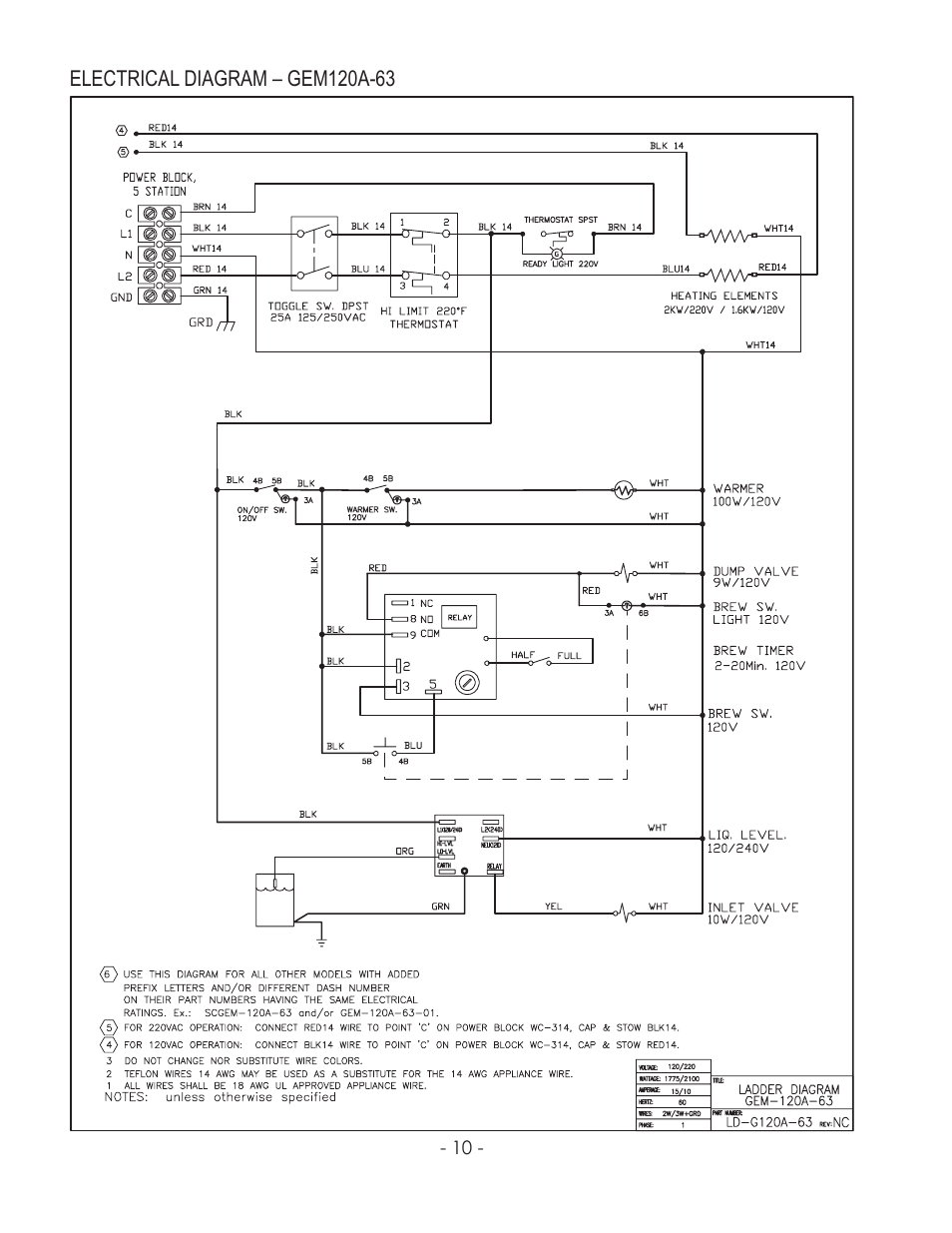 Wilbur Curtis GEM-120A User Manual | Page 10 / 12