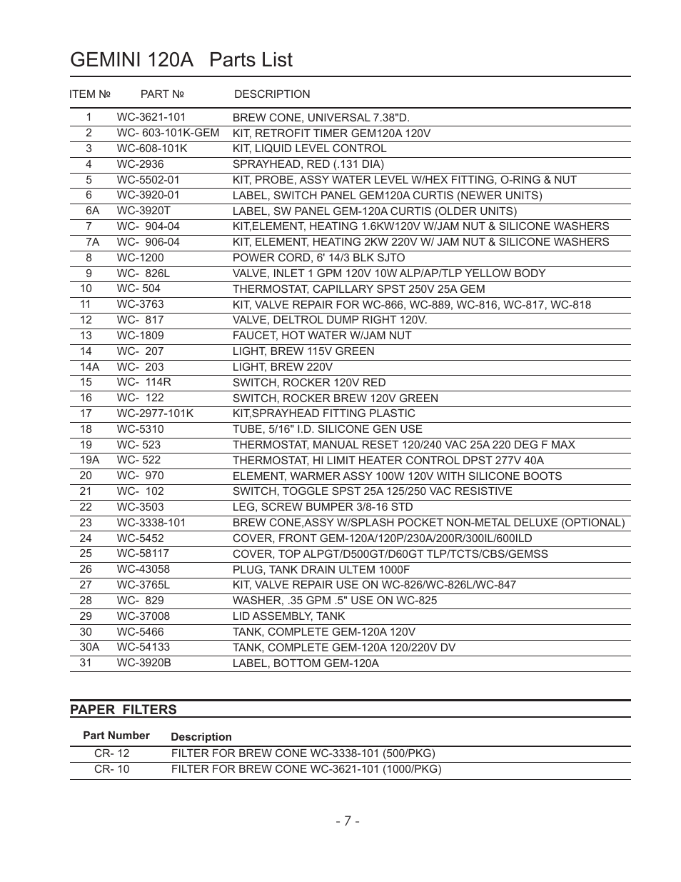 Gemini 120a parts list | Wilbur Curtis GEM-120A User Manual | Page 7 / 12