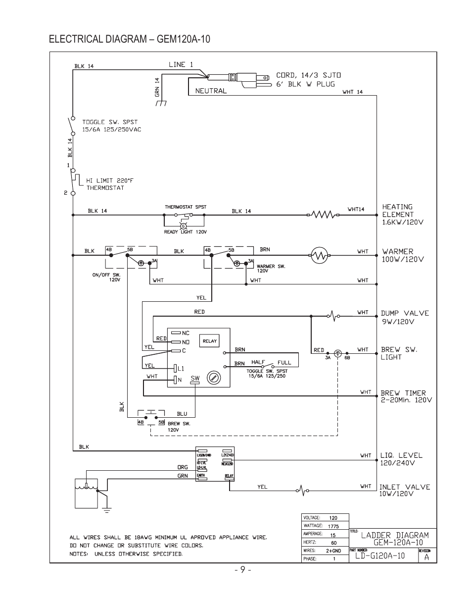 Wilbur Curtis GEM-120A User Manual | Page 9 / 12