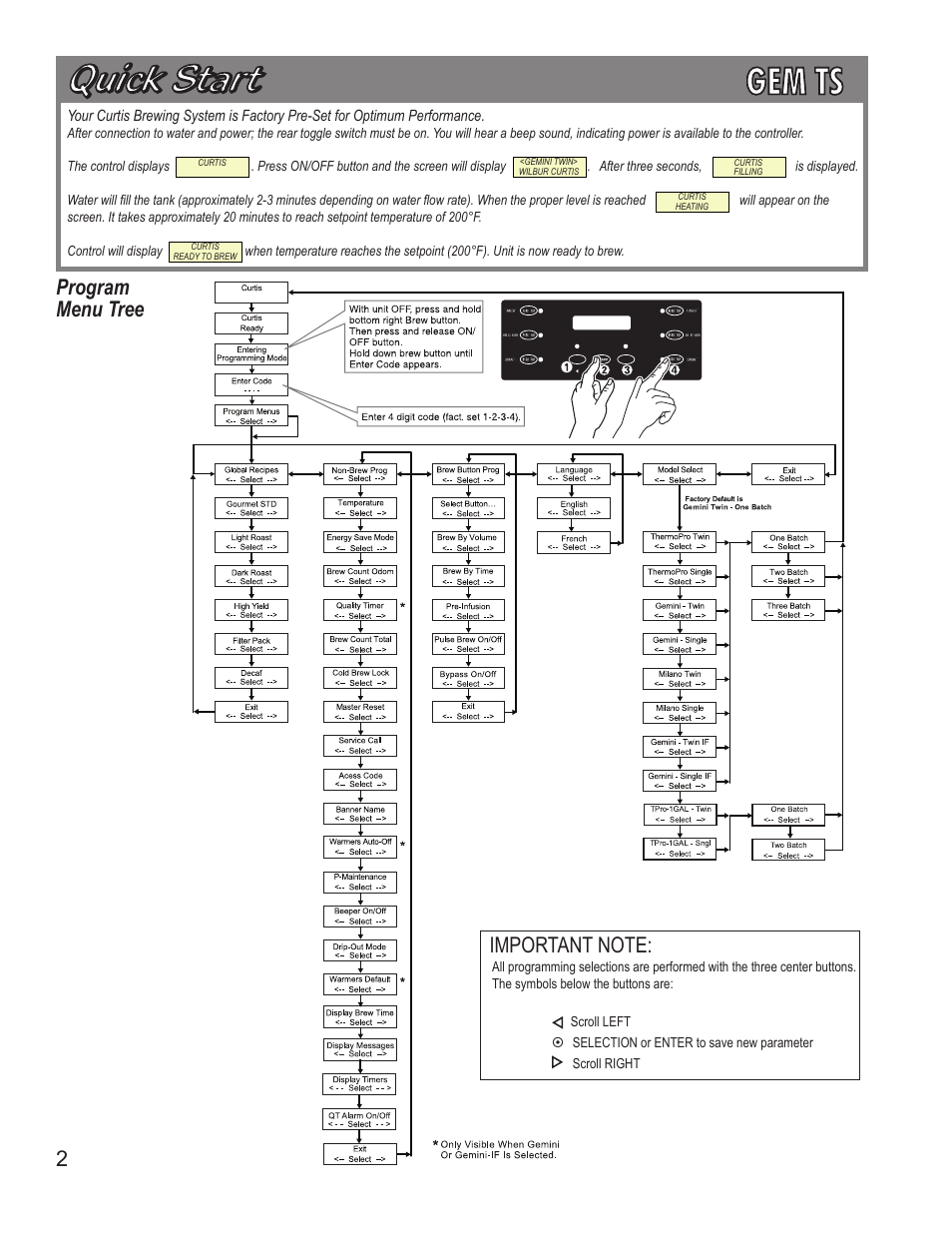Program menu tree | Wilbur Curtis GEMTS User Manual | Page 2 / 10