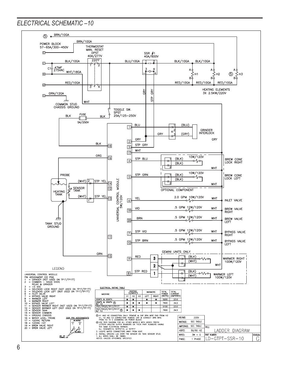 Wilbur Curtis GEM-5N User Manual | Page 6 / 8